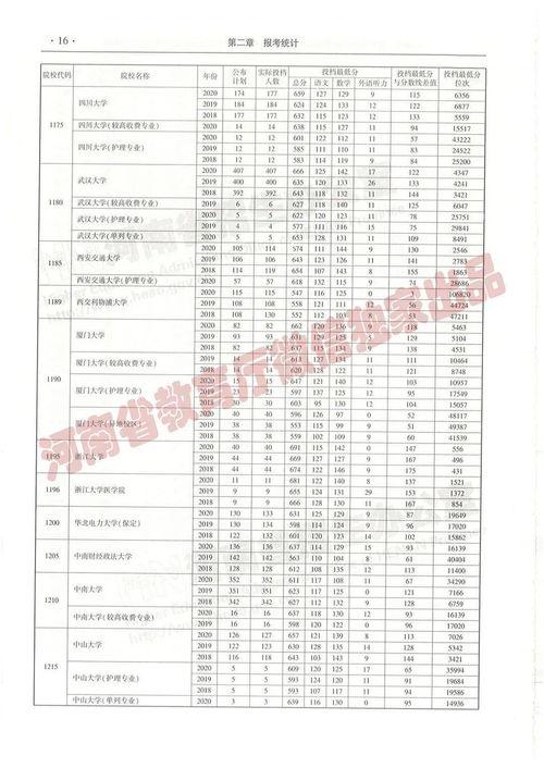 三代风影大招爆料视频在线观看,震撼视觉盛宴，在线观看亮点抢先看  第1张